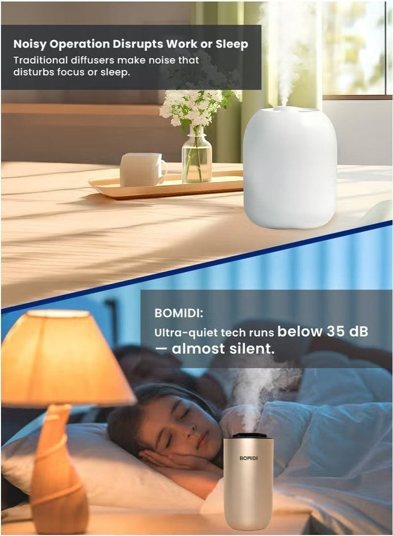 BOMIDI جهاز توزيع العطور بالنبضات بدون ماء – موزع زيت أساسي محمول برذاذ ناعم بسعة 2 سوائل للسيارة، المنزل، المكتب والسفر | قابل للشحن عبر USB 5V وType-C، بطارية 2 000 mAh، آلة رذاذ هواء منخفضة الضوضاء (< 41 ديسيبل) مع زيت كوت دازور بسعة 15 مل مضمونة، AD03-ذهبي - Image 3